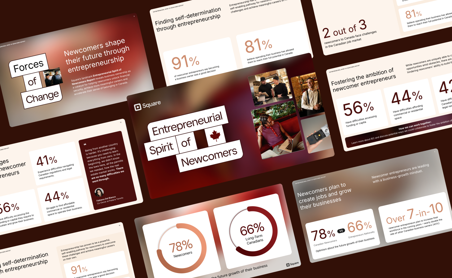 Graphic of a close up of a website depicting an Our Projects page with sample project names and dates.